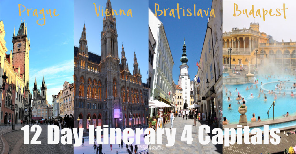 vienna itinerary visit a city